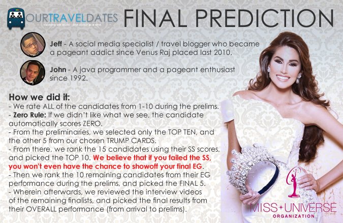 miss-universe-63rd-2014-predictions-final-pics-our-trave-dates-image1