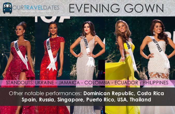 miss-universe-63rd-2014-predictions-final-pics-our-trave-dates-image5